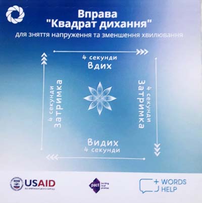 Квадрат дихання