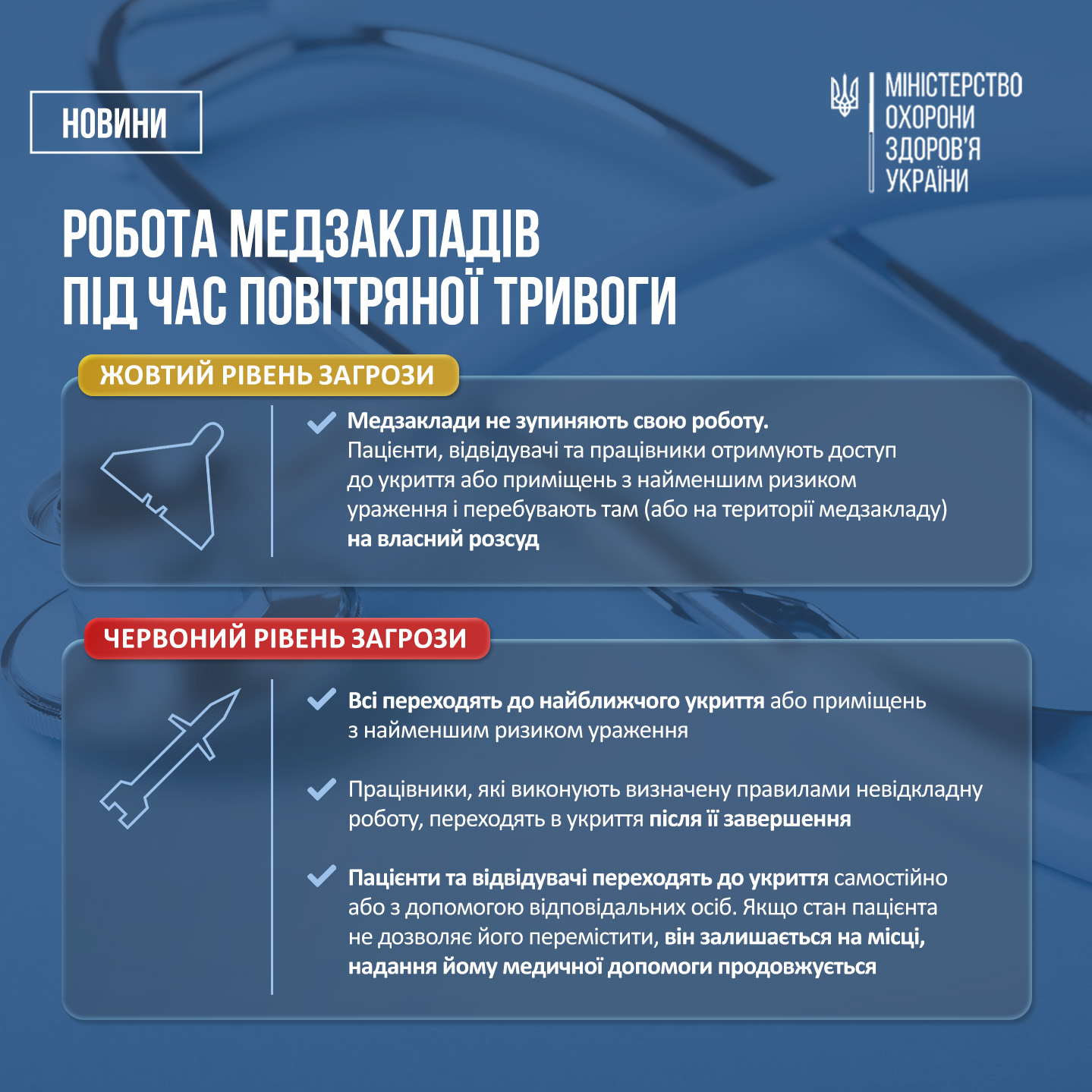 Інфографіка 1