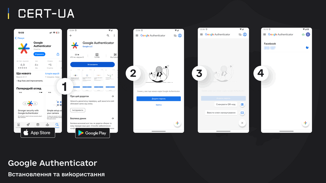 Google Authenticator